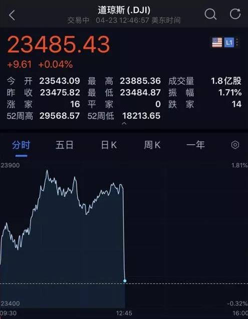 美国买抗疫神药,美国抗疫新药最新消息