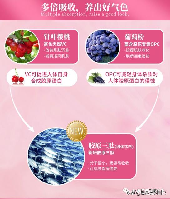 斑点暗黄肌最全的改善小技巧，都在这里