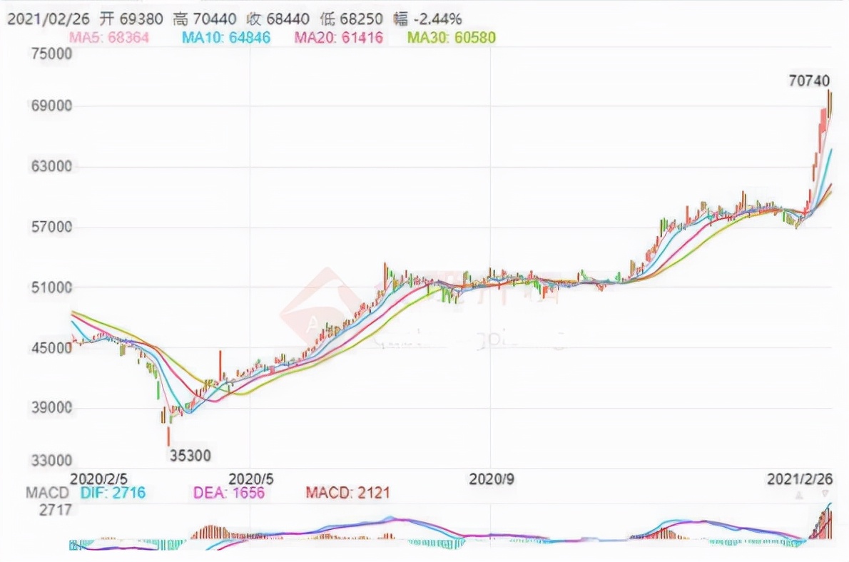 新能源油电混合车优缺点是什么,新能源汽车推荐优缺点