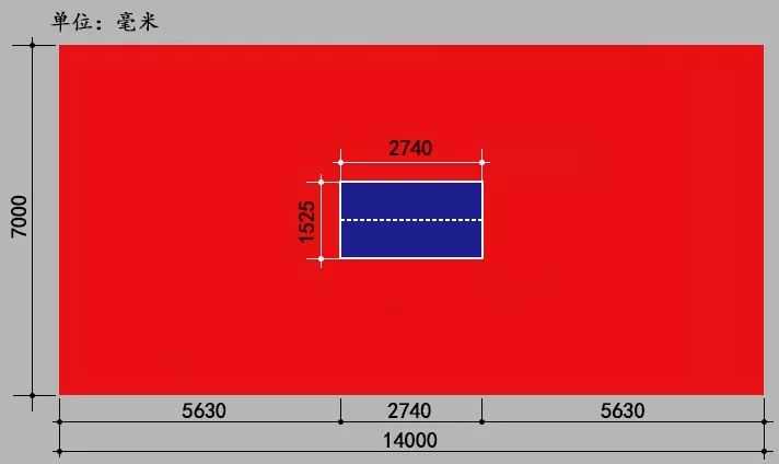 各种标准运动场地尺寸,体育运动场地标准尺寸及面积