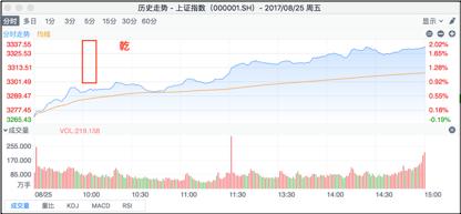 珍藏版图解70种k线组合形态整理,股票十种k线图
