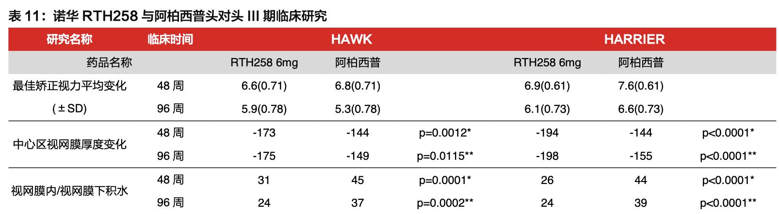 康弘药业深度分析最新,中国康弘药业的发展