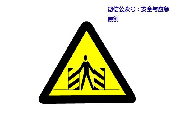 一分钟看懂各种安全标志,一分钟了解安全标志