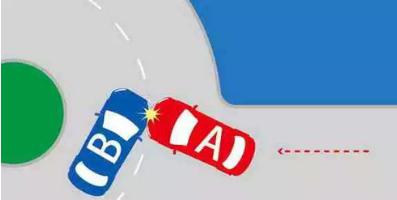 科目一考试前100题,科目一考前五百题