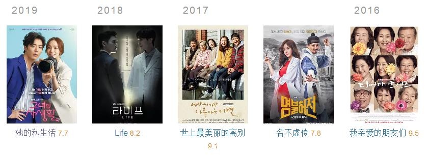 她的私生活金材昱和朴敏英吻戏,朴敏英金材昱超甜