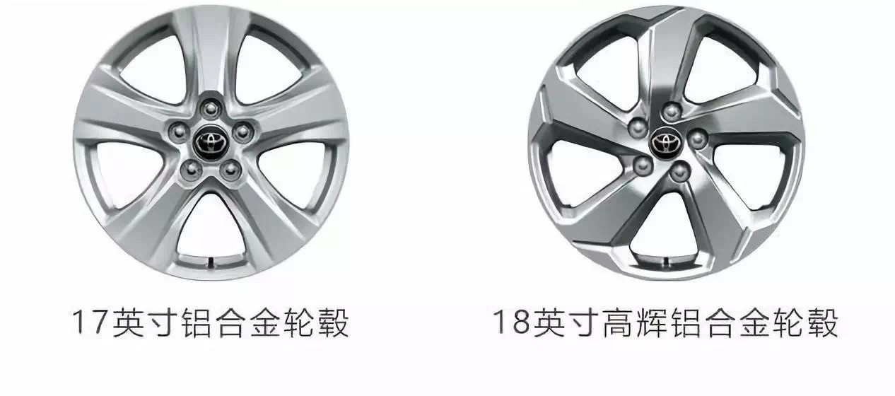 要换代rav4值得买吗,进口rav4二十五万公里值得买吗