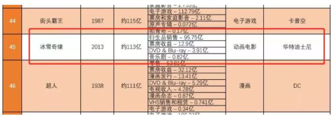 香港迪士尼有哪些项目值得玩,一天玩遍香港迪士尼所有项目
