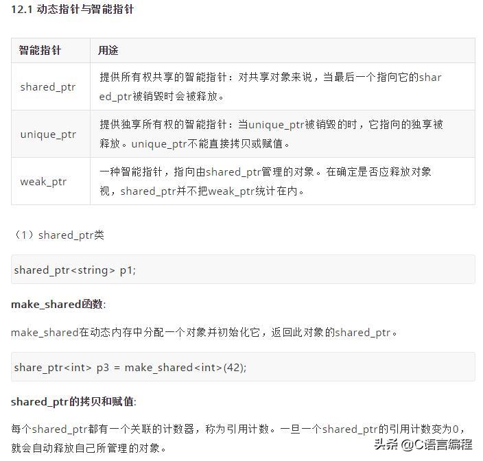 超硬核冷知识,硬核基础知识100个笔记