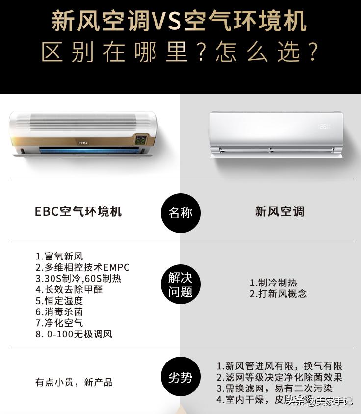 除甲醛空气净化设备是不是智商税,新房子请人上门除甲醛是智商税吗