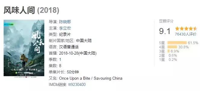 可以调味增香的蔬菜,让你越吃越香的蔬菜