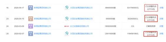 资本大鳄刘益谦发家史曝光,刘益谦长江证券质押爆仓