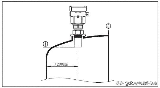 雷达液位计安装视频教程,水池液位计安装方法