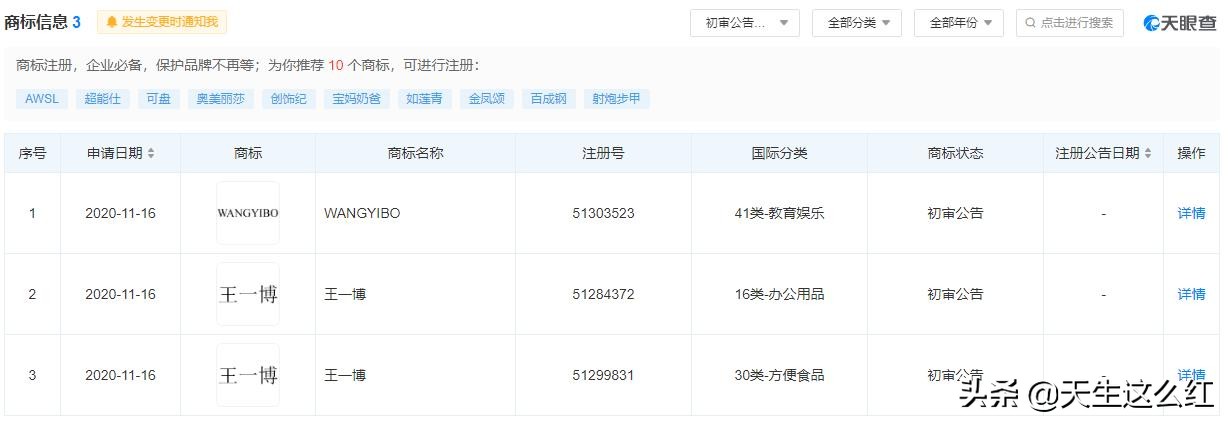 閮戠埥浜嬩欢鏈熼棿娉ㄩ攢宸ヤ綔瀹ょ殑鏄庢槦,閮戠埥浜嬩欢鍝簺鏄庢槦鎾ら攢宸ヤ綔瀹や簡
