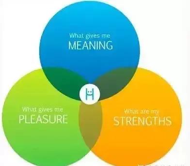 正当赚钱的副业,盘点赚钱的副业