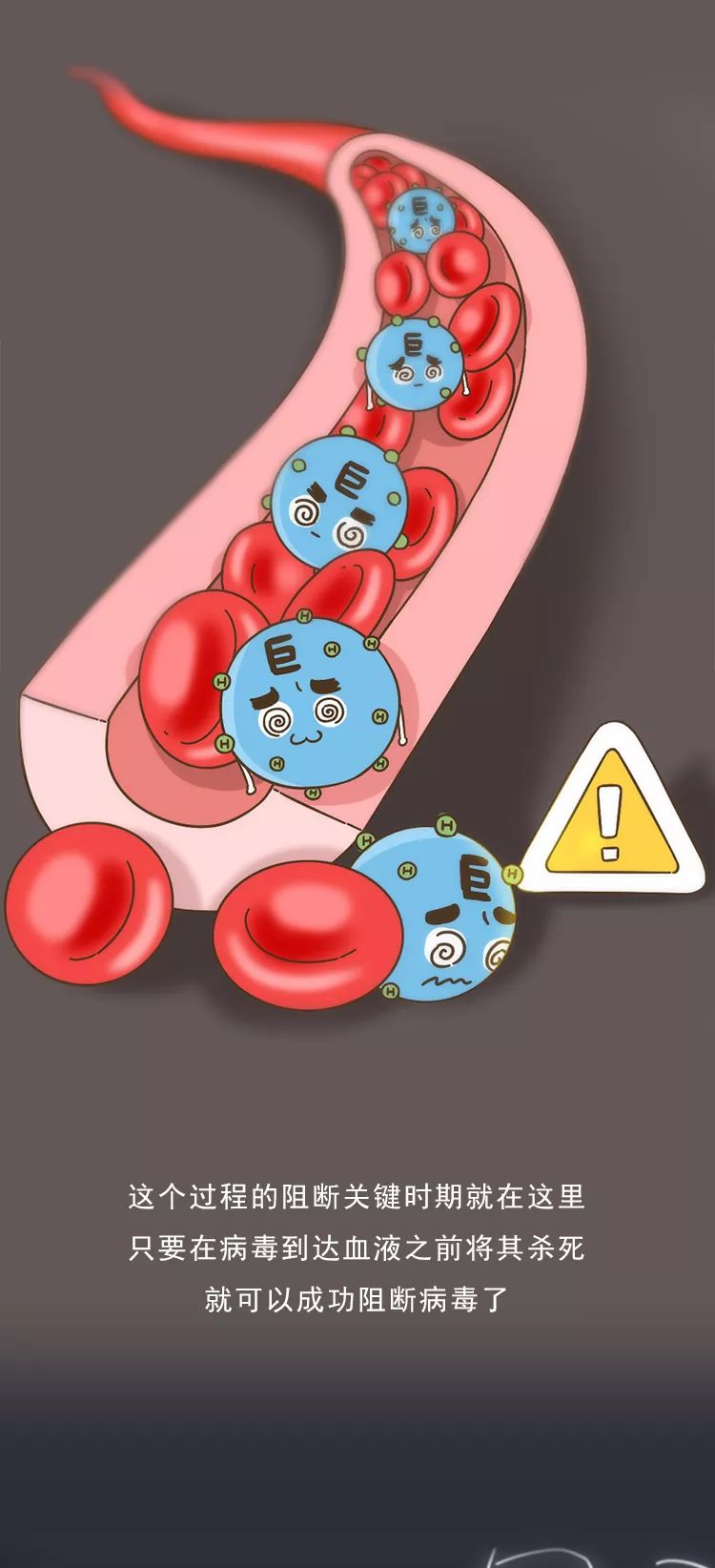 染上艾滋的第22个小时，我用它完成了自救