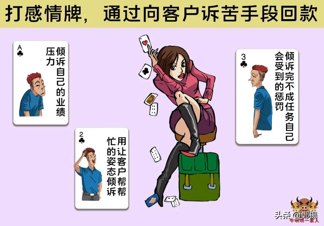 客户回款太慢但能结款,销售如何让客户快速回款