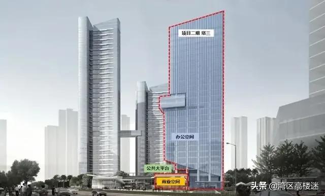 佛山德高信中央大道二期,佛山德高信中央大道规划