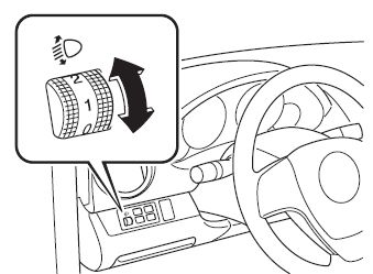 马自达6车灯光操作正确方法,马自达6灯光使用图解