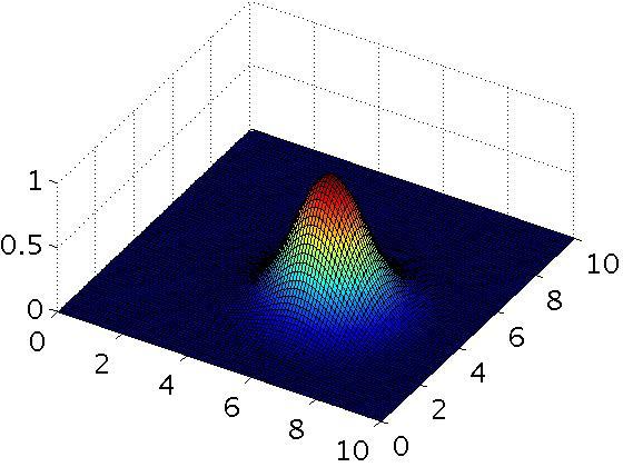 机器学习到底怎么学,如何看机器学习适不适合自己