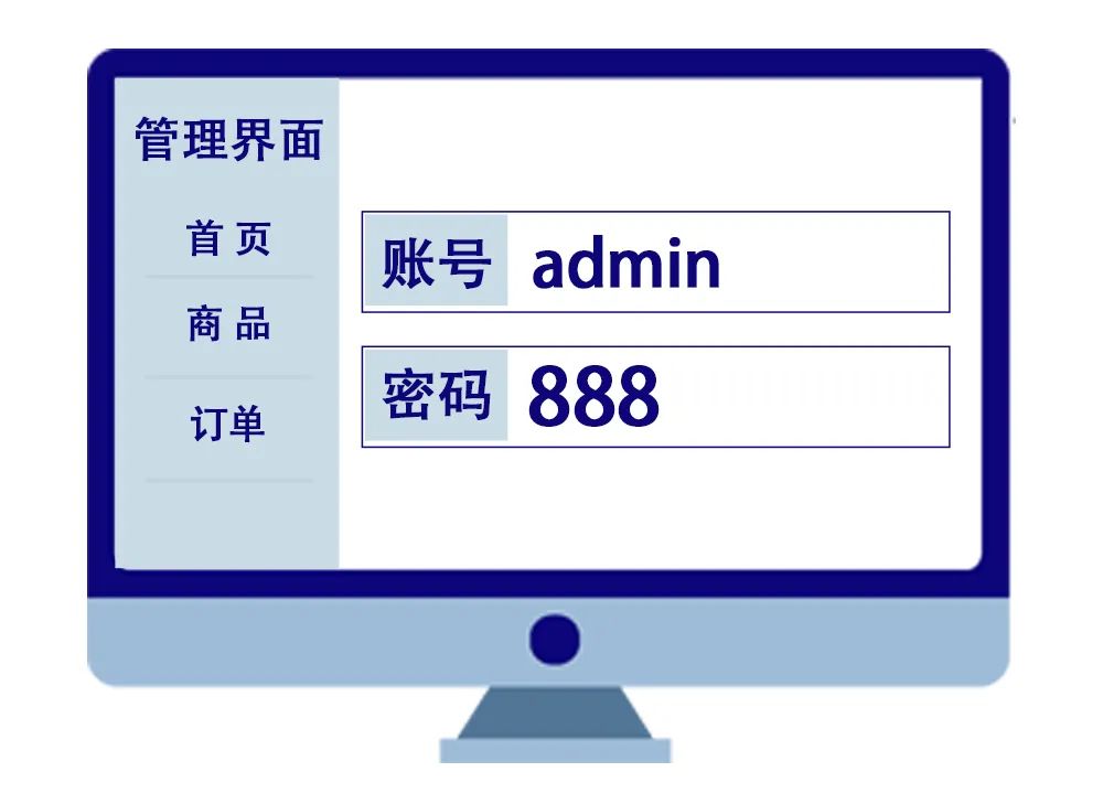 密码设置888,账号钱款被盗刷?