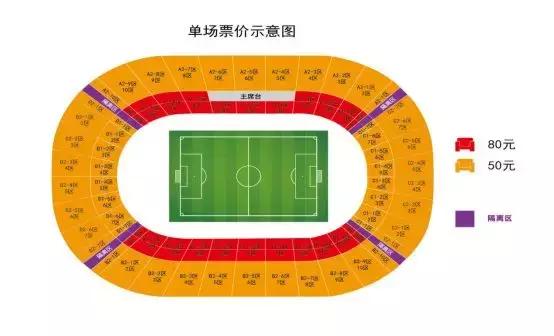 大连一方与申花足球比赛,大连一方对上海绿地申花