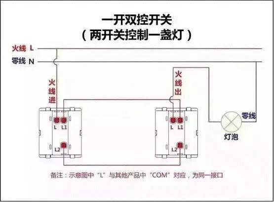 380漏电开关用220电源如何接线,漏电开关与单联开关接线图