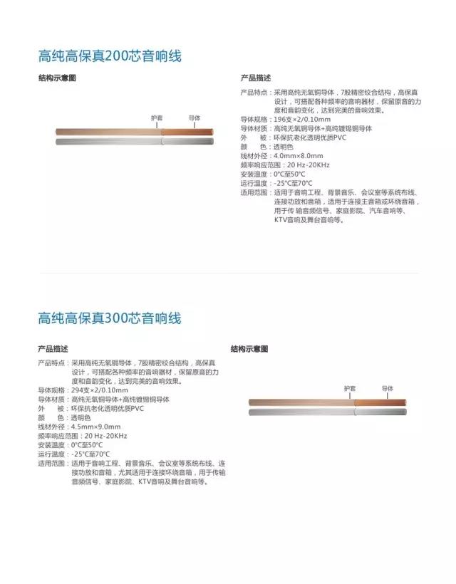 飞利浦专业家装电线官网,家装首选品牌欧普照明高端大气