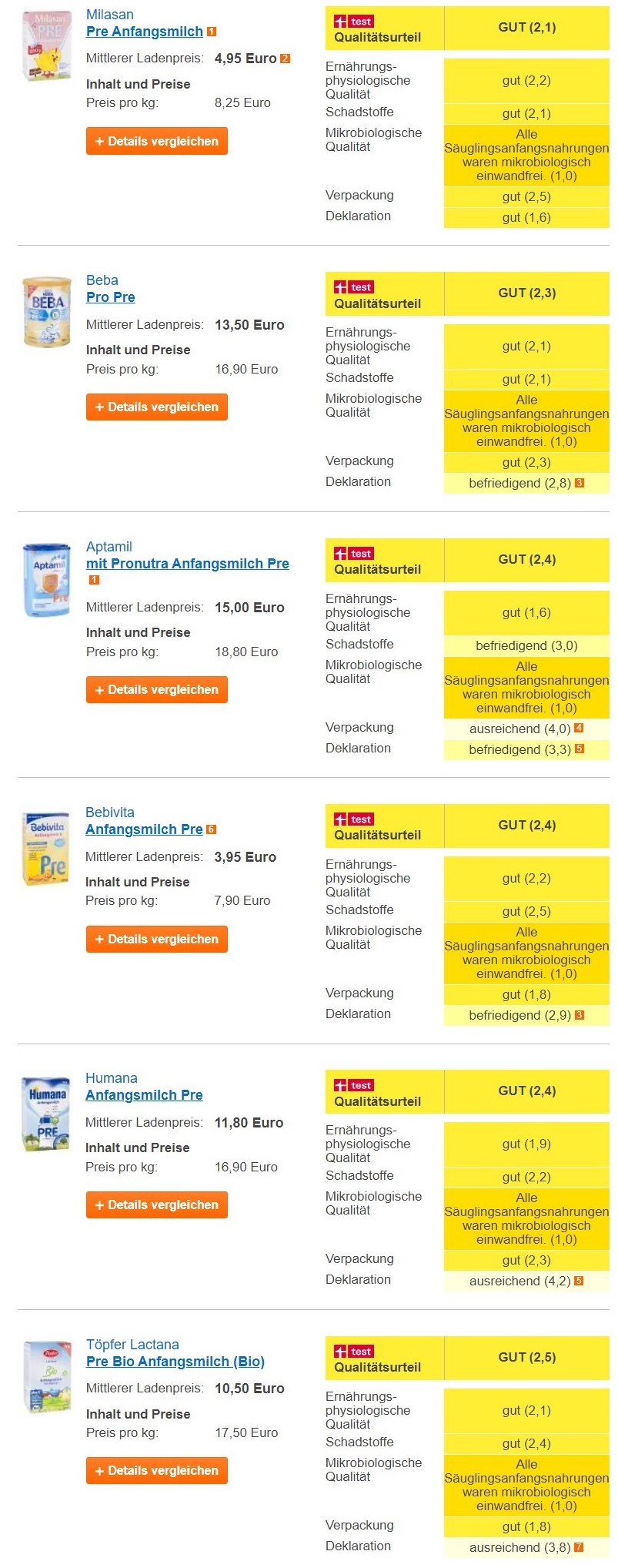 德国爱他美奶粉不好溶解怎么回事,德国爱他美白金版奶粉怎么查真假