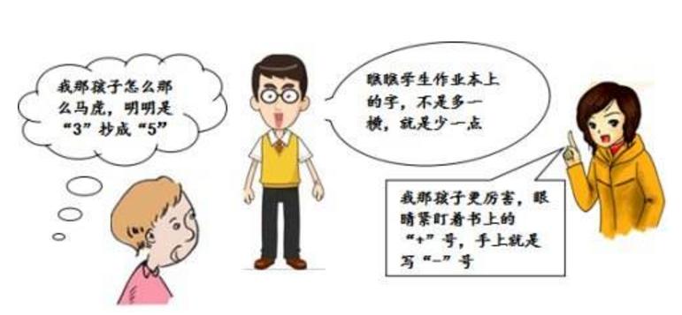 马虎粗心怎么改正,马虎粗心的解决方法