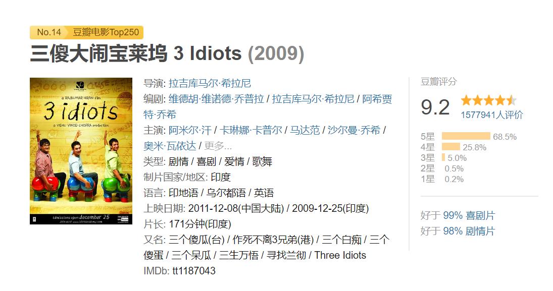 推荐7部评分很高的励志电影,励志电影大片9.0以上评分