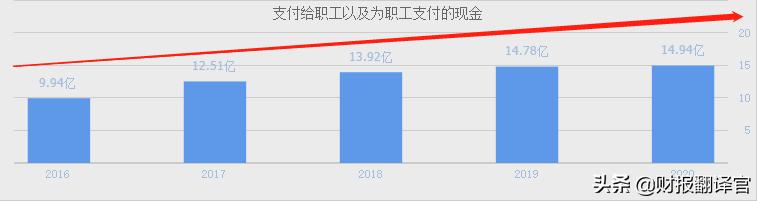 华润半导体芯片,华润半导体产能