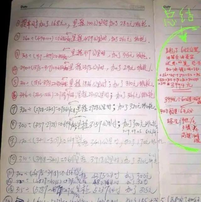 月薪一万可以买哈弗h6吗,月入4千能买哈弗h6顶配吗