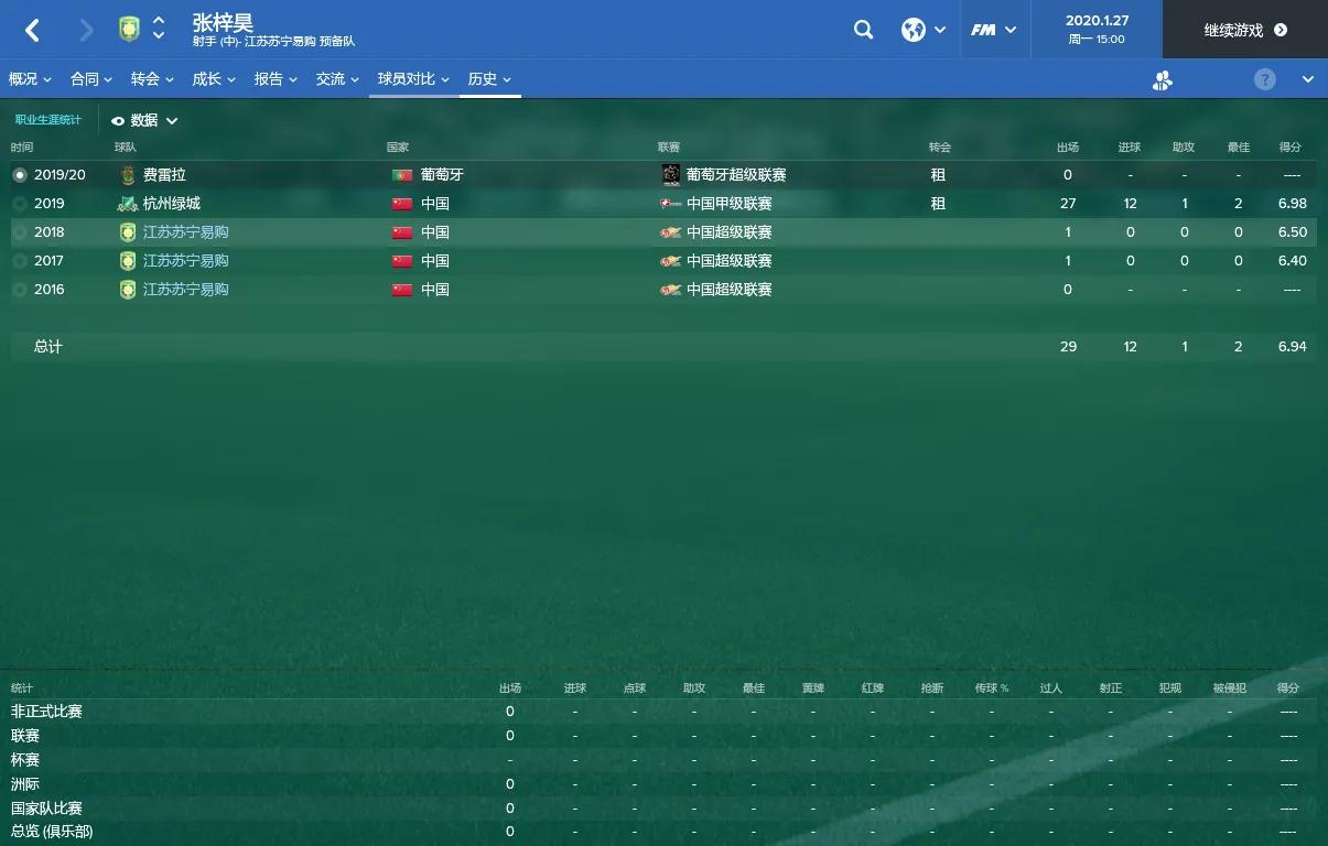 FM游戏中发现的随机灰人双重国籍的华裔前锋（三）