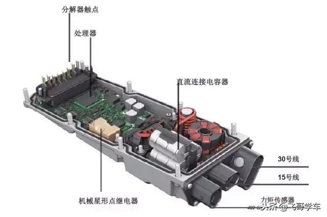 汽车电子转向机正确保养与检修方法，了解一下