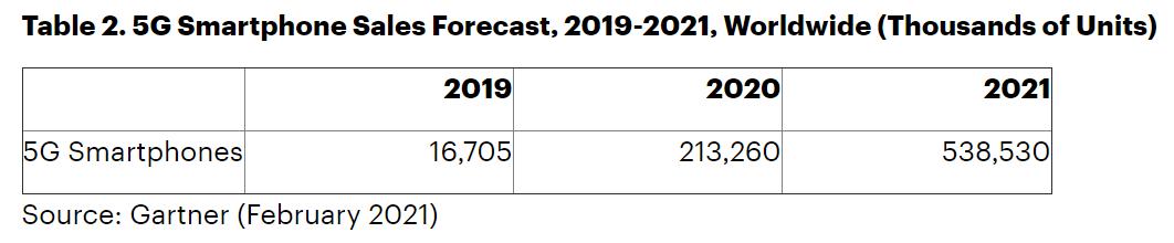 oppo历代find系列评价,oppo年度旗舰新品find