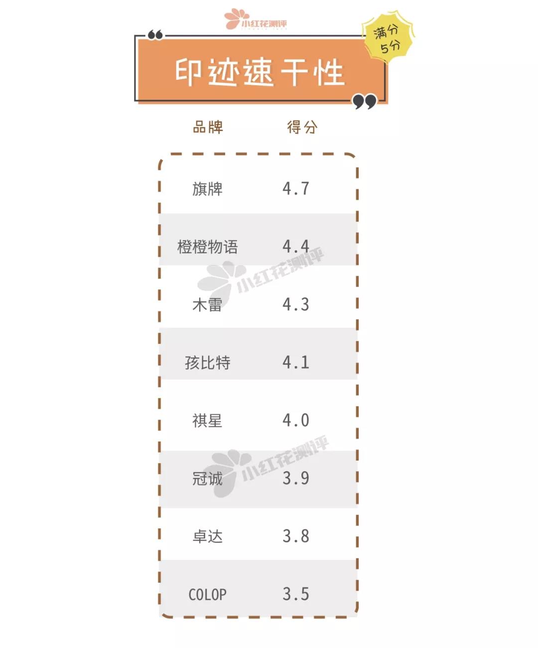 儿童印章印在杯子怎么洗,儿童印章用什么可以清洗掉