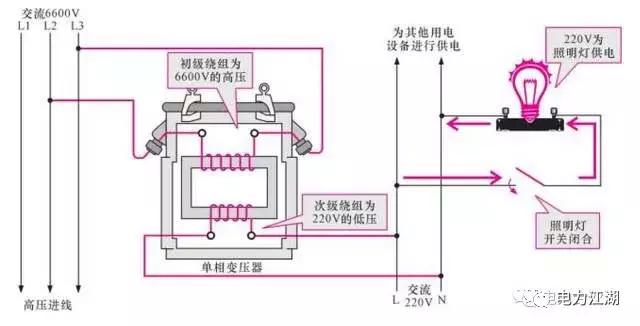 变压器型号及代号大全,高频变压器型号及参数大全