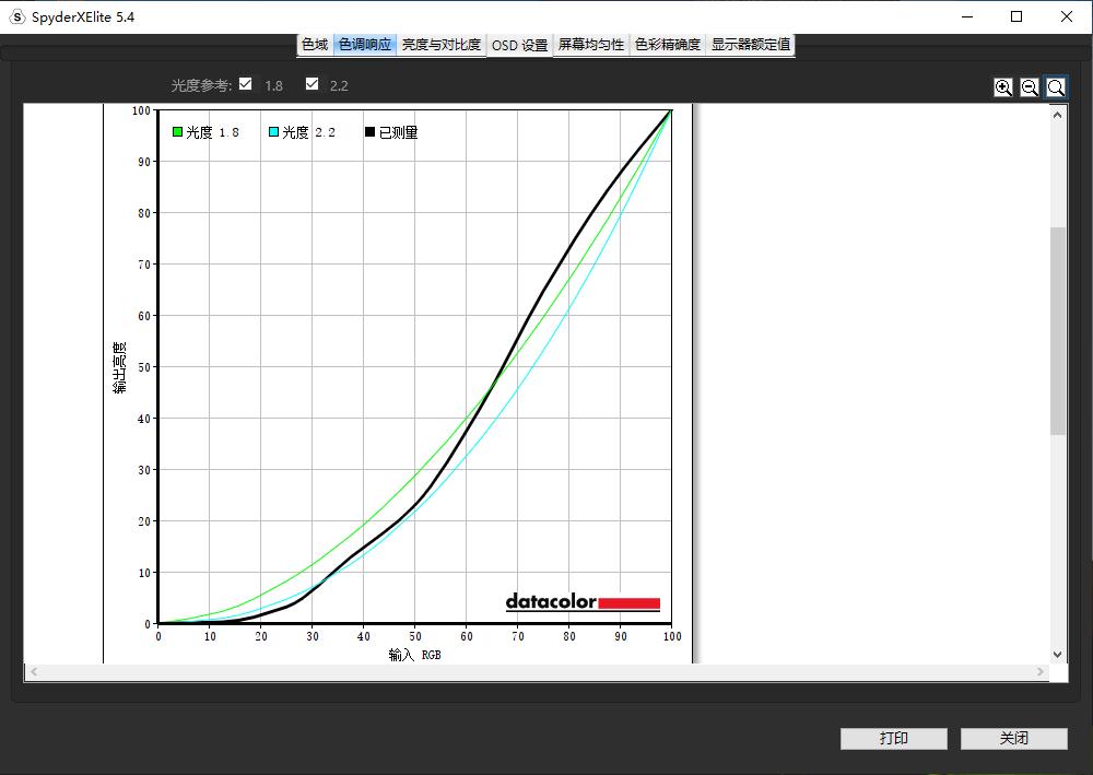 华硕vg259qm显示器缺点,华硕显示器vg259qm色域是多少