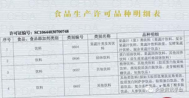 yamii酵素真的假的,yamii酵素是不是真的