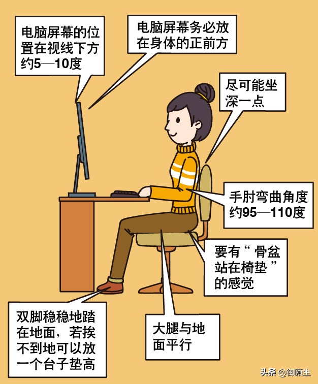 上班久坐会导致腰痛？轻松传授4套缓解方法，让你自己治疗腰痛