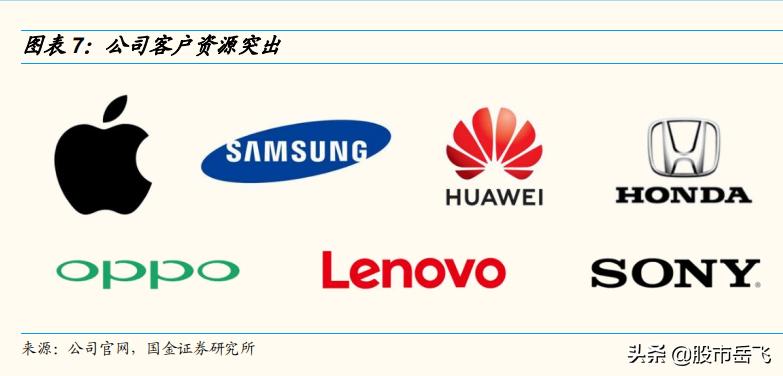 信维通信股票50元,信维通信股票000950