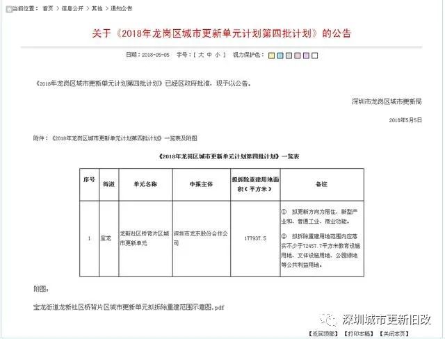 恒裕集团桥背村旧改,龙岗恒裕桥背旧改