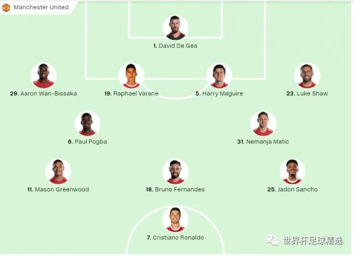 英超曼联2比1胜利物浦c罗最后谢场,2021英超联赛曼联与纽卡比赛