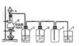 2020化学高考题讲解,高考化学题五十个知识点