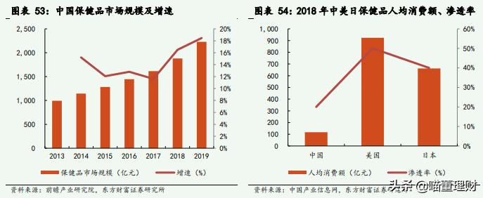 国家三大绝密药物片仔癀,国宝级中成药片仔癀