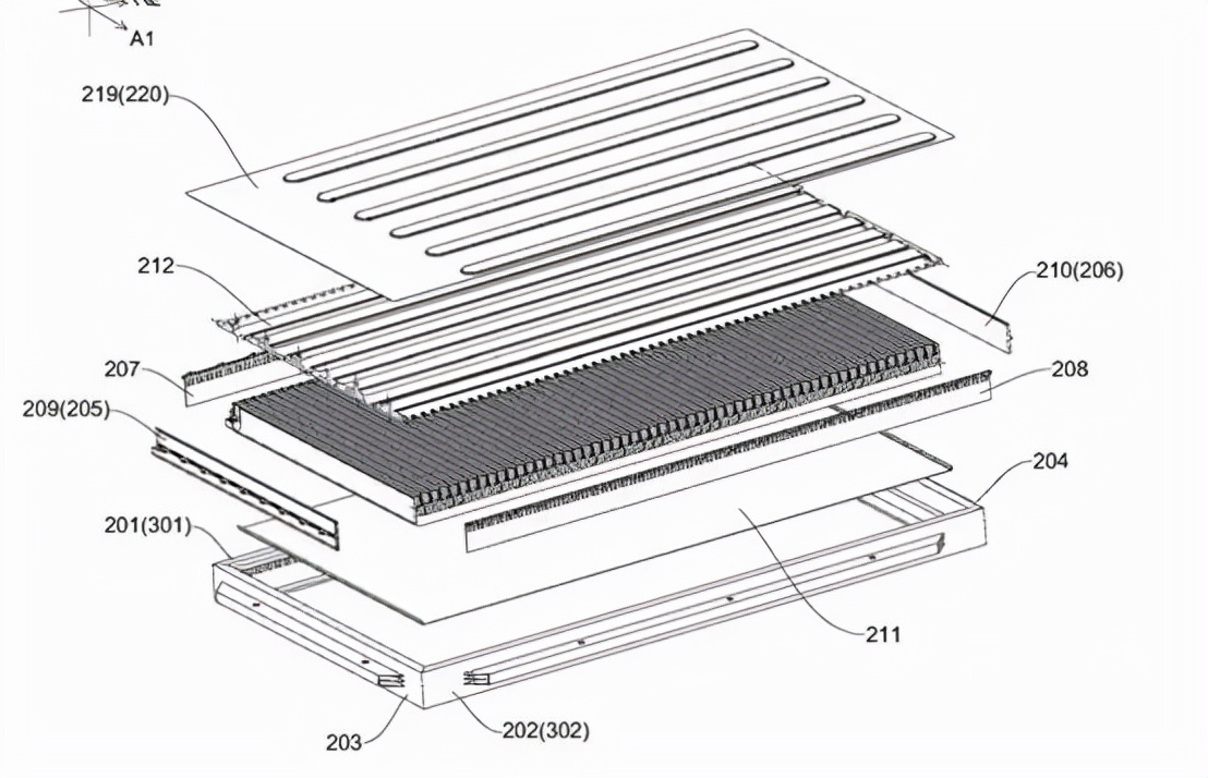 未来动力电池走向怎么样,怎么看动力电池的未来发展