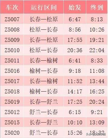 宝鸡绿巨人列车时刻表,沈阳铁路局绿巨人列车