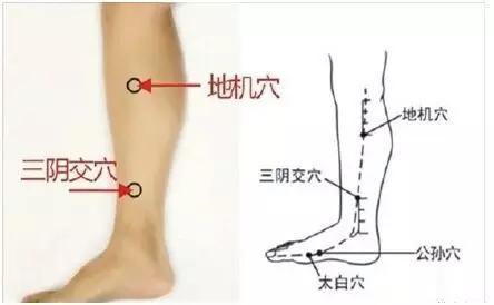 宫寒痛经的人用艾灸什么穴位最好,按什么穴位可以快速止痛经