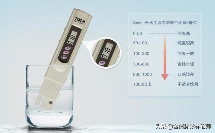 刷卡型商用净水机怎么选择,净水机选择怎么样比较适合