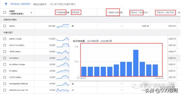 英文网站的建站解读,英文网站建设论述题